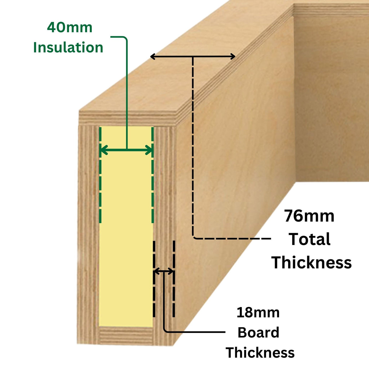 1000 x 1000 mm Insulated Upstand for Roof Lantern