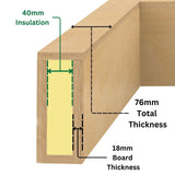 1500 x 2500 mm Insulated Upstand for Roof Lantern