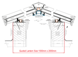 1500 x 2000 mm Stratus Aluminium Roof Lantern Style 1 (Contemporary)